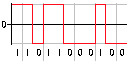 png;base64569decdf1b4785a1